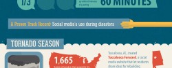 mpa_infographic